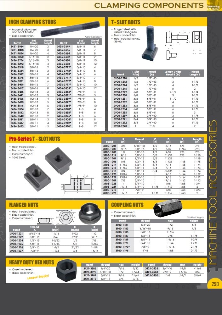 VERTEX 3903-1313 M10 X 1.5 25mm Long Coupling Nut - Image 5